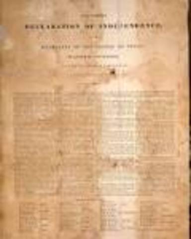 Texas Signs Declaration of Independence
