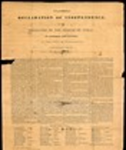 Texas Signs Declaration of Independence