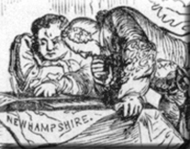 New Hampshire Founded