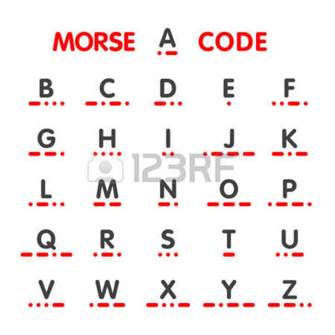 El código Morse