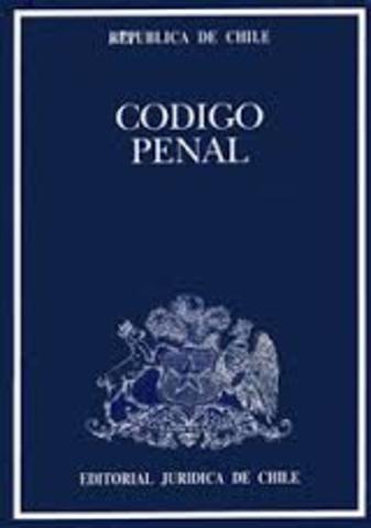 Código Penal para el Distrito y Territorios Federales