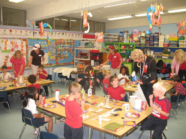 Summative Evaluation