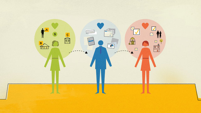 Appraising the Decision Process