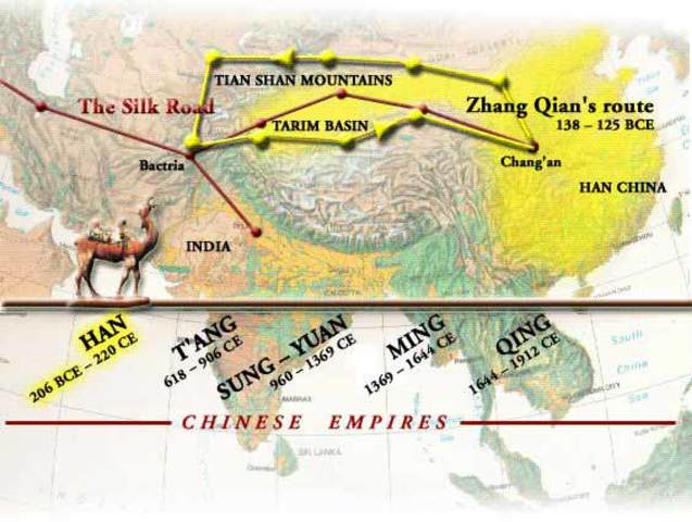 Zhang Qian opens silk road