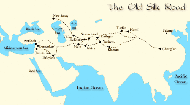 The Silk Road