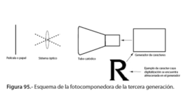 Una nueva fuente de iluminación