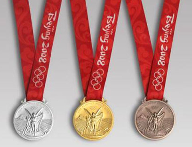 First Day of Highshcool