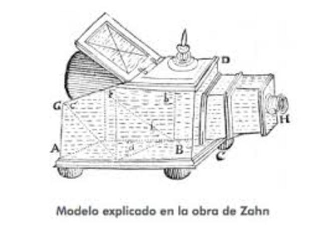 ZAHN