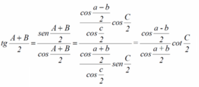 Analogías de Napier
