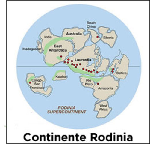 Fragmentación de Rodinia. Hace 750 millones de años.