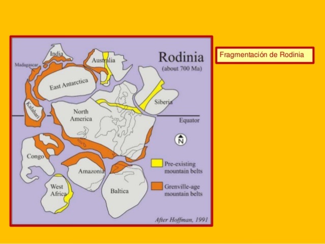 Hace 750 millones de años...