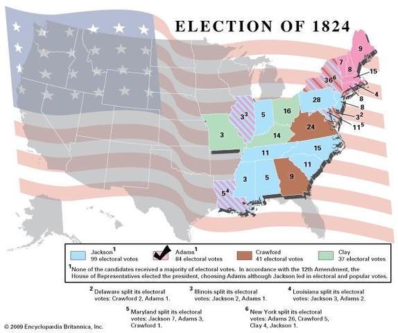 First and only presidential election that was decided by the House of Rep.