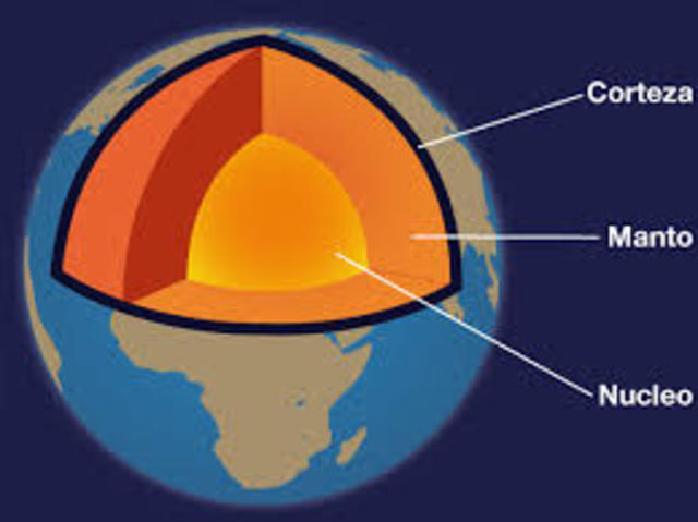 Formación de la corteza terrestre
