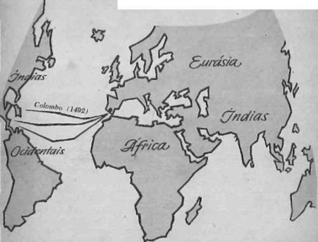 Descobrimento do "Novo Mundo"