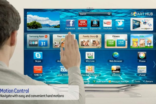 La televisión inteligente