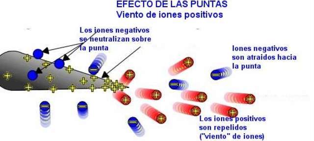 Benjamin Franklin (1706-1790)