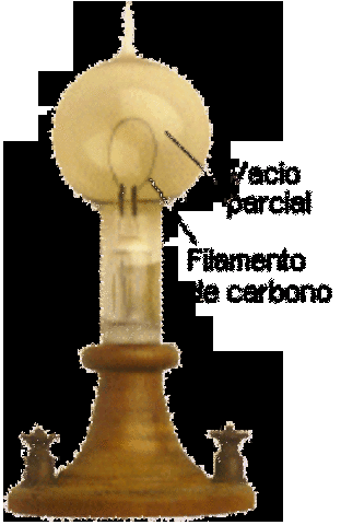 Lámpara eléctrica incandescente de Edison