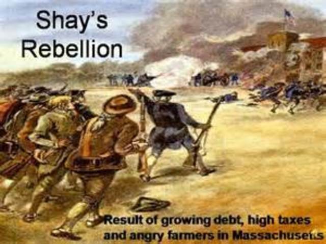 Ending of Shays Rebellion