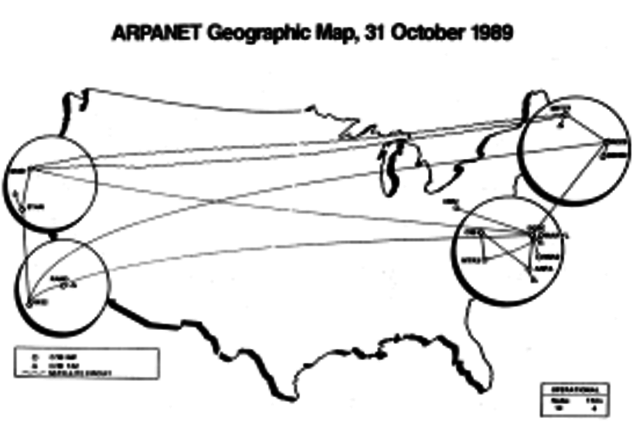 ARPANET