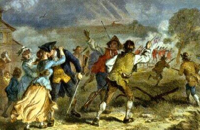 End of The War of 1812