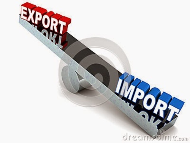 How Trade has Impacted the Deficit