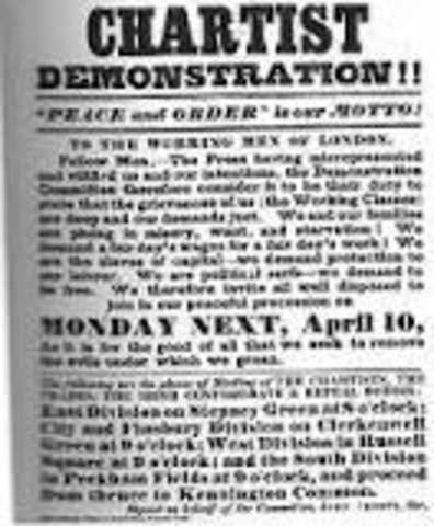 Chartist Movement / People's Charter of 1838