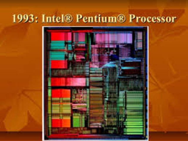 Advanced graphics and Music