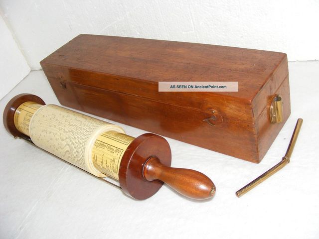 Invention of Calculator