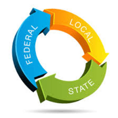 Funding Sources In California