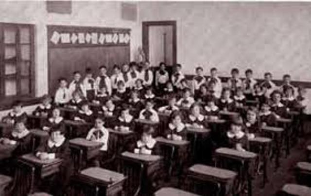 1920s-1940: Keep Them Contained