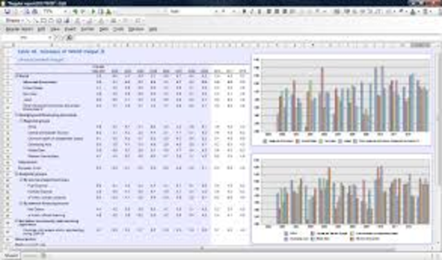 Became Curious About Data Processor's Duties