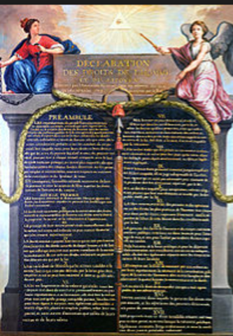 Declaration of the Rights of Man