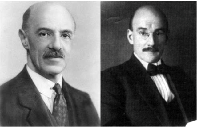 Terman (1916) y Sperman (1927)