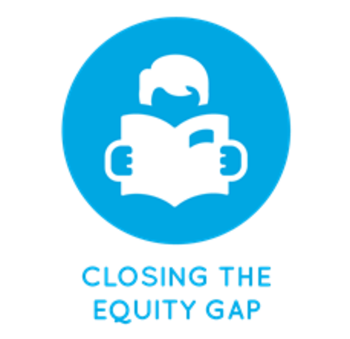 Equity gap