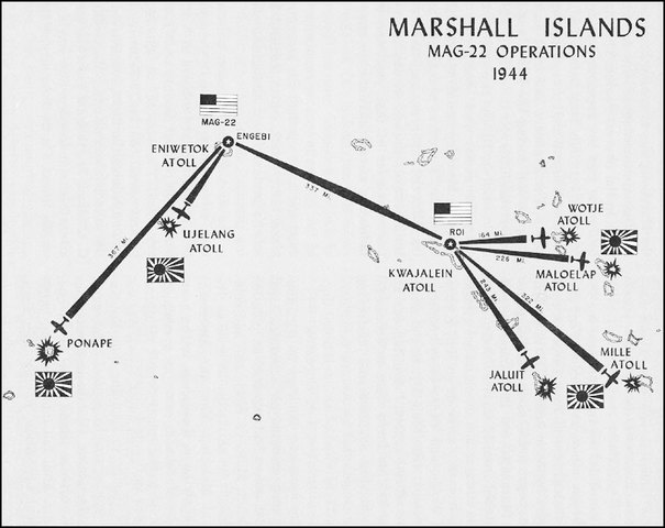 Gilbert & Marshall Islands