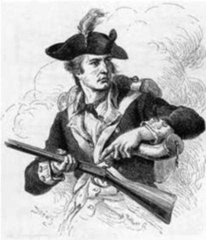 Start of shays rebellion