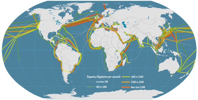 First Transatlantic Telephone Cable