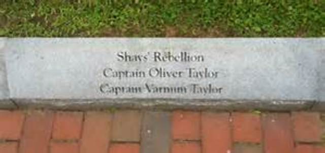 End of shays rebellion