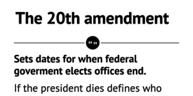 20th Amendment