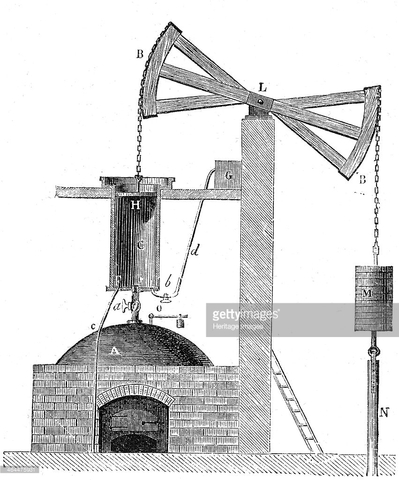 First Steam Engine