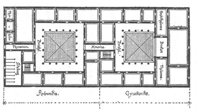 Vitruvius (88-26 a.C.)