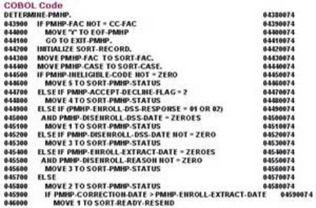 Grace Hopper develops the first computer language, which eventually becomes known as COBOL