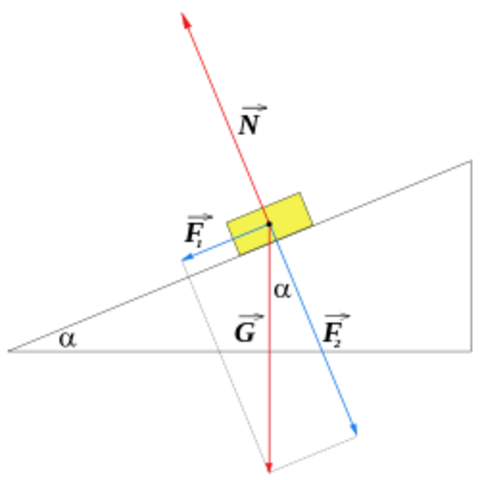 Simón Stevinus (1548-1620)