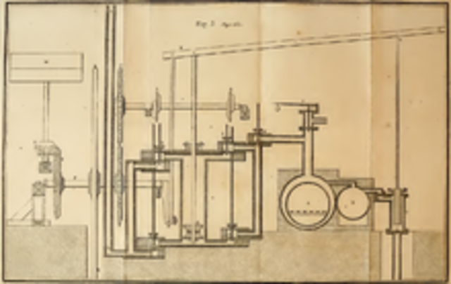 Oliver Evans (1755-1819) y Richard Trevithick (1771-1833)