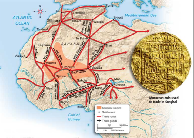 Songhai (1)