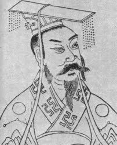 Death Of Emperor Gaozu