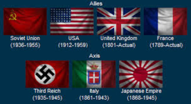 Axis and Allies