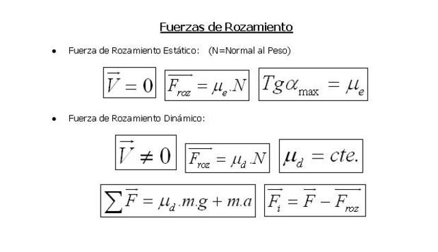 Termino ciclo escolar