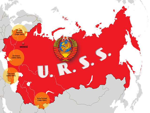 Desintegración de la URSS
