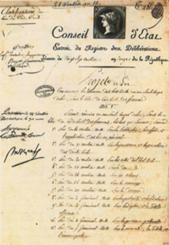 Código de procedimientos de Francia